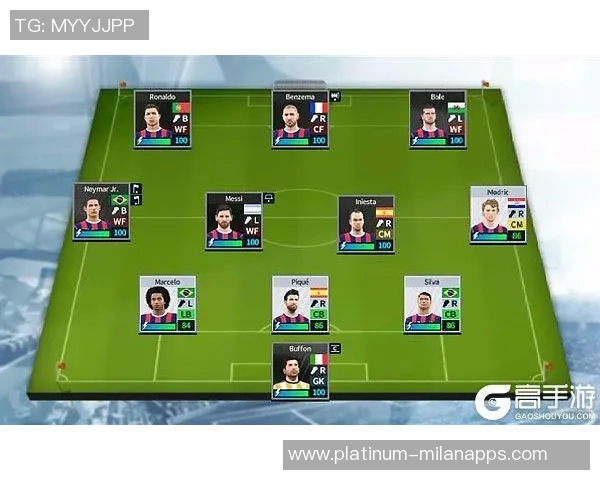 打造梦幻足球阵容揭秘最佳球员组合与战术策略